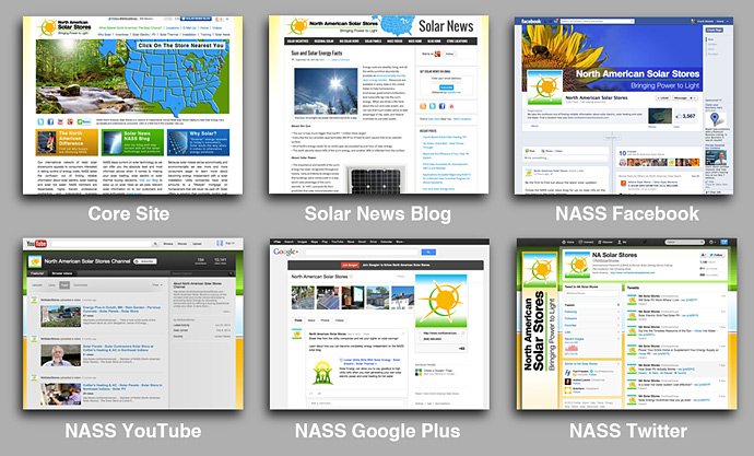 seo and websites for solar company