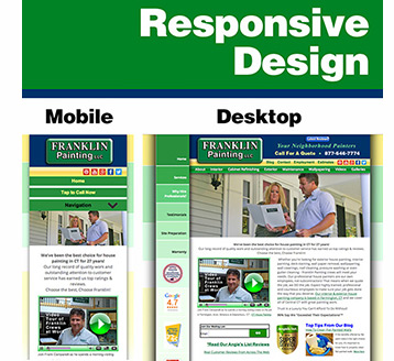 responsive web design lakeland fl