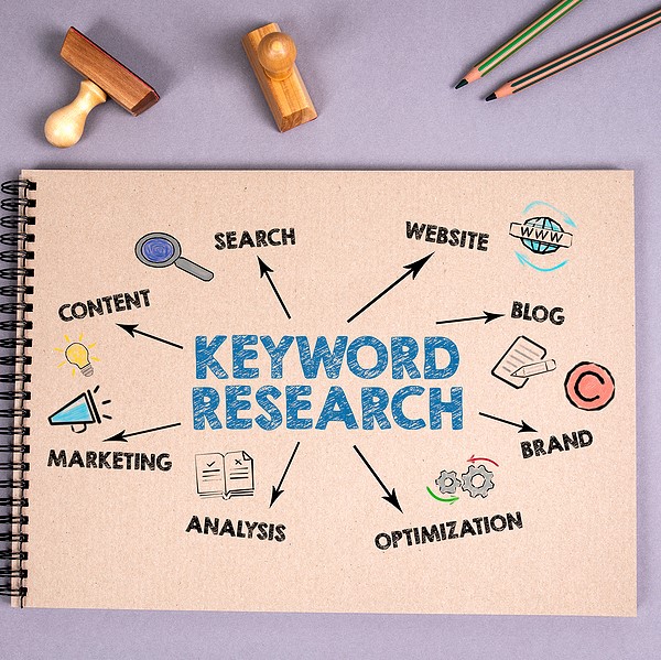 SEO For Keyword and Content Research in, Auburndale FL