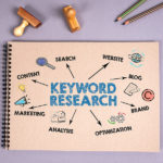 Keyword Searching Content, Brandon FL