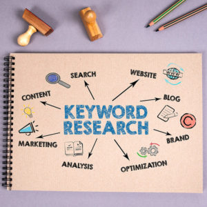 Keyword Searching Content, Brandon FL