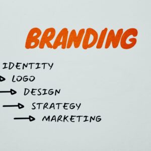 Brand Identity in Marketing in Lakeland FL