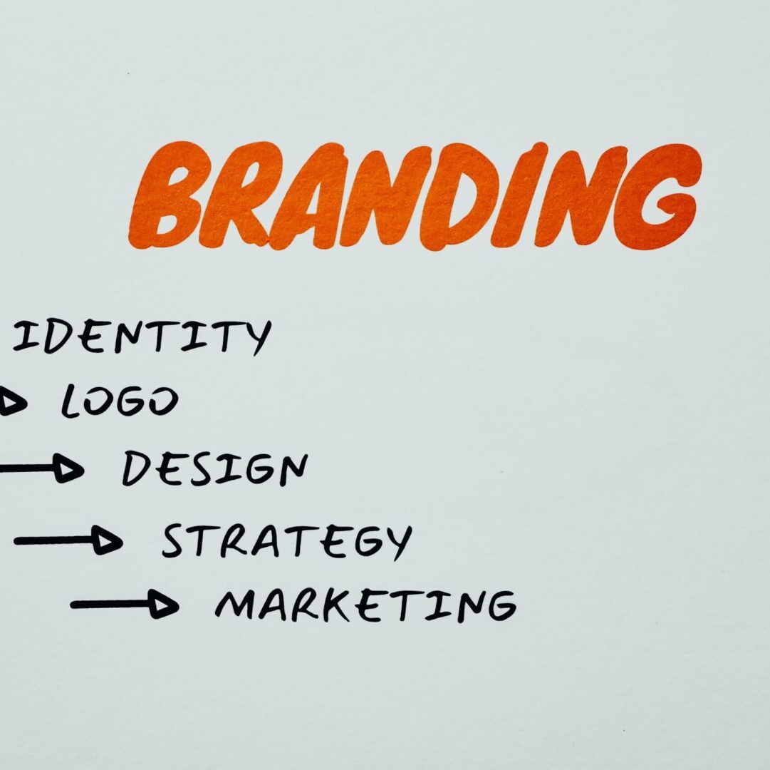Brand Identity in Marketing in Lakeland FL