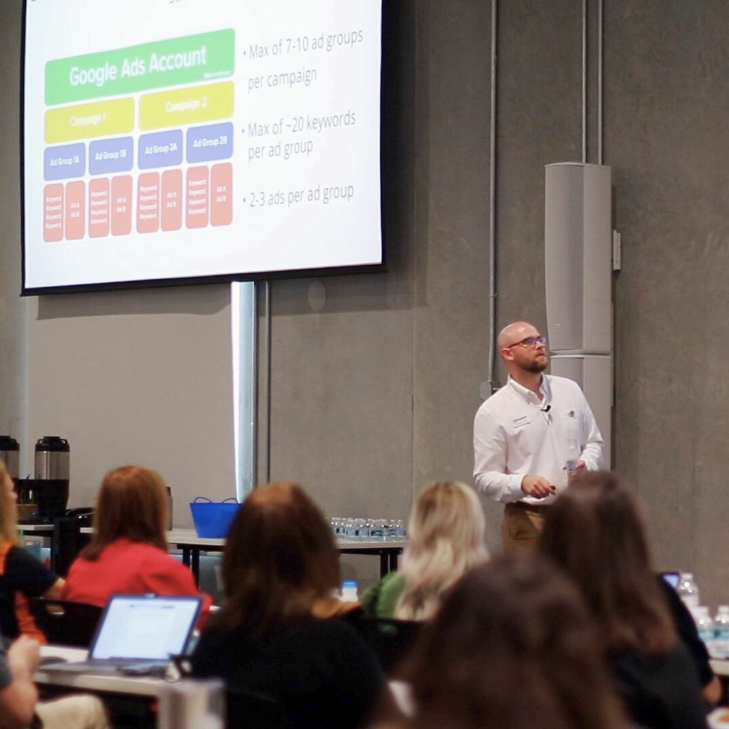 Digital marketing strategy in Lakeland, FL